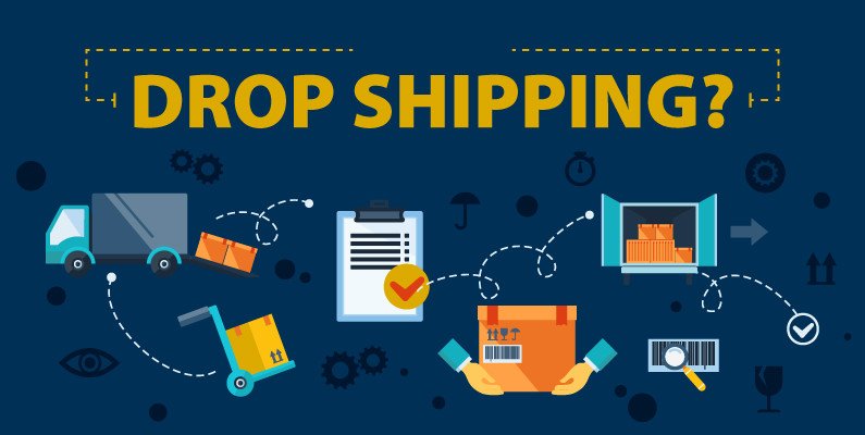 ما هو الدروبشيبينغ (Dropshipping)؟ أفضل المنصات لإنشاء متجر دروبشيبينغ في 2025